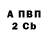 КЕТАМИН VHQ TenKrzak
