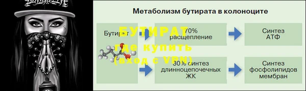 бутик Балабаново